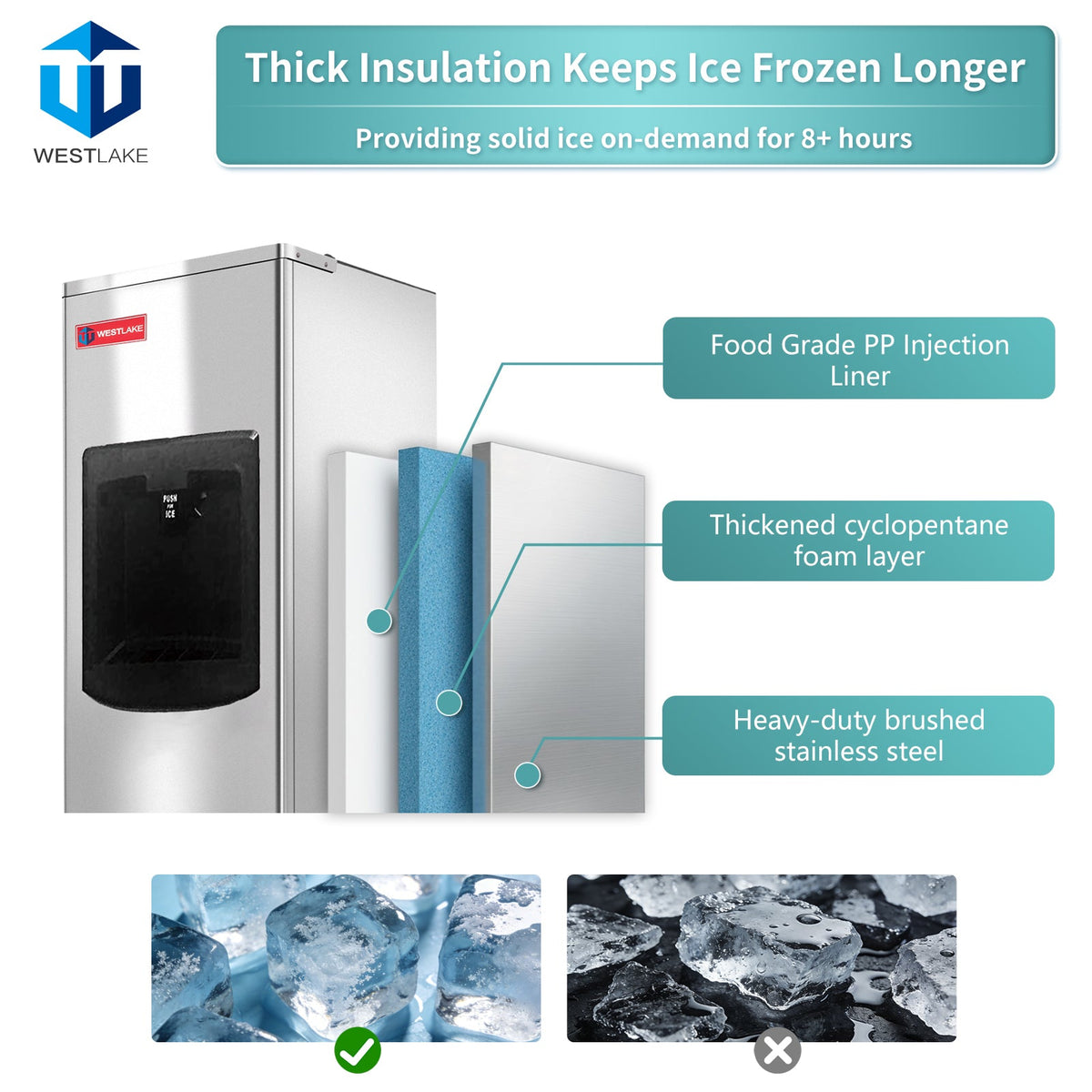 WESTLAKE HD-130B Touchless Ice Dispenser 130 lb Storage