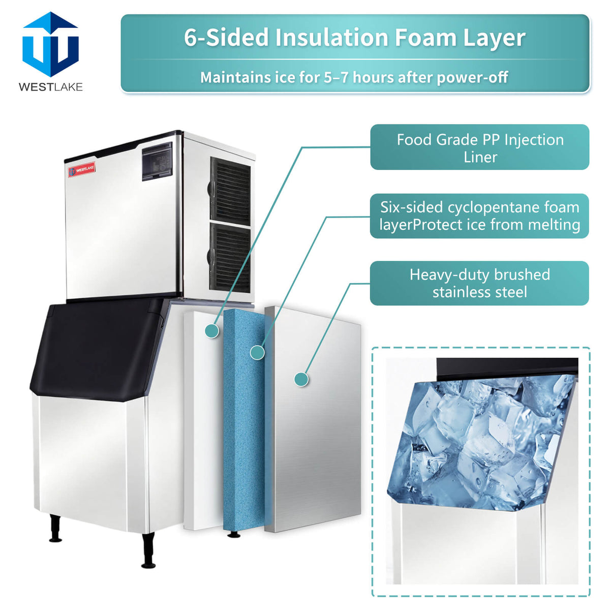 WESTLAKE SK-1029 Ice Maker Machine 1000 lb/Day with 440 lb Bin