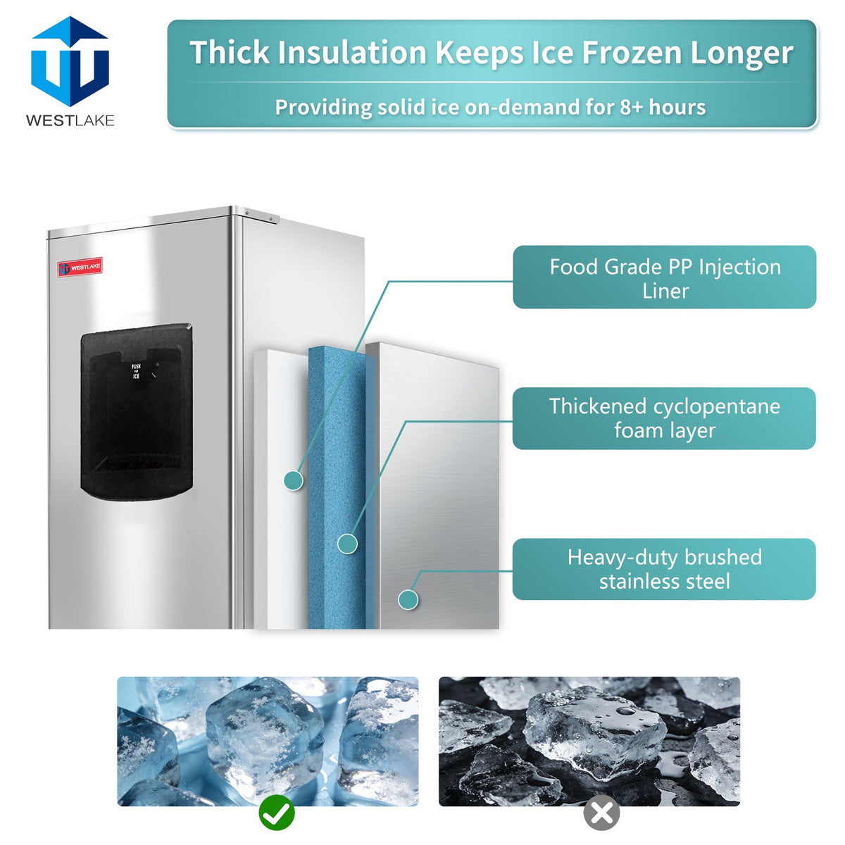 WESTLAKE HD-220B Touchless Ice Dispenser, 220 lb Storage