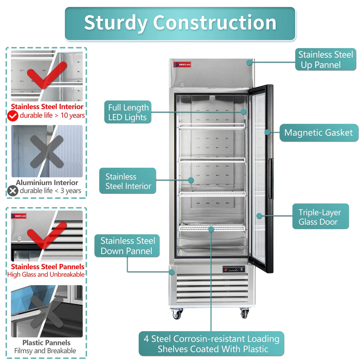 WESTLAKE WK-23FG Reach-In Freezer Merchandiser 27" 1-Glass Door 23 Cu.ft Stainless Steel