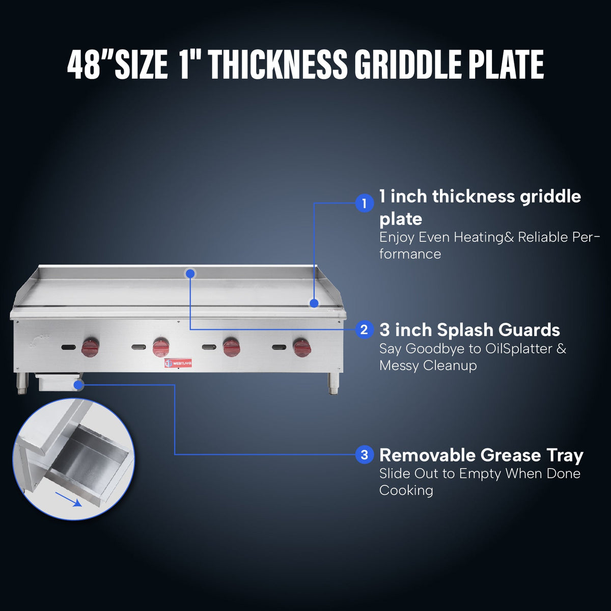 WESTLAKE EGG-48S Gas Griddle 48" 4-Burner 120,000 BTU Stainless Steel