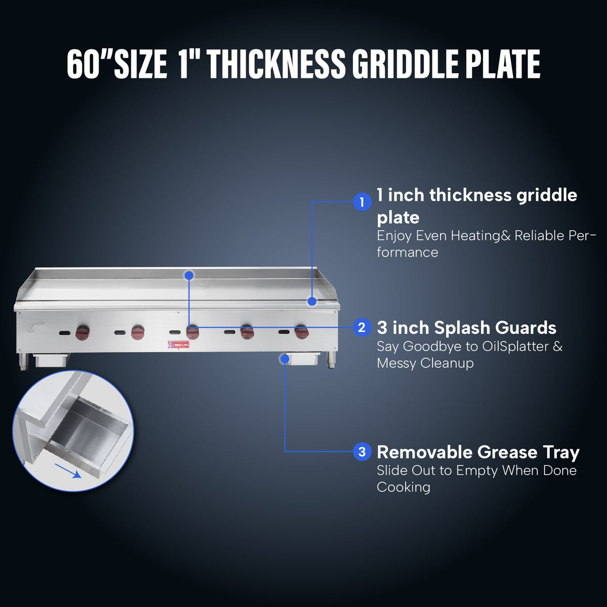 WESTLAKE EGG-60S Gas Griddle 60" 5-Burner 150,000 BTU Stainless Steel